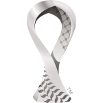 كأس العرب 2025