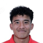 player photo
